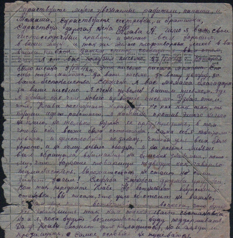 Письмо 6 стр. 1 (28.08.1941)